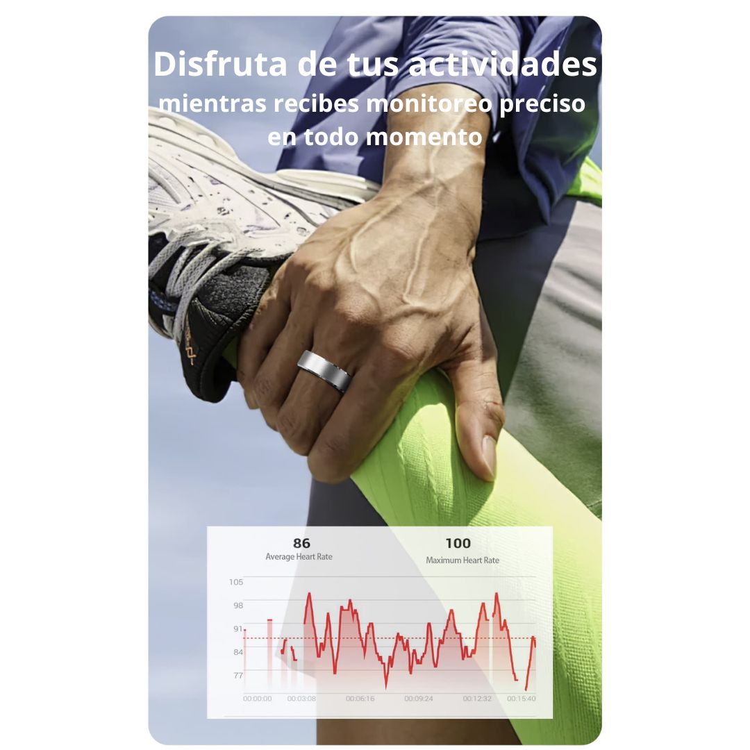 Anillo Inteligente Nueva Generación para Monitoreo de salud, sueño, actividad