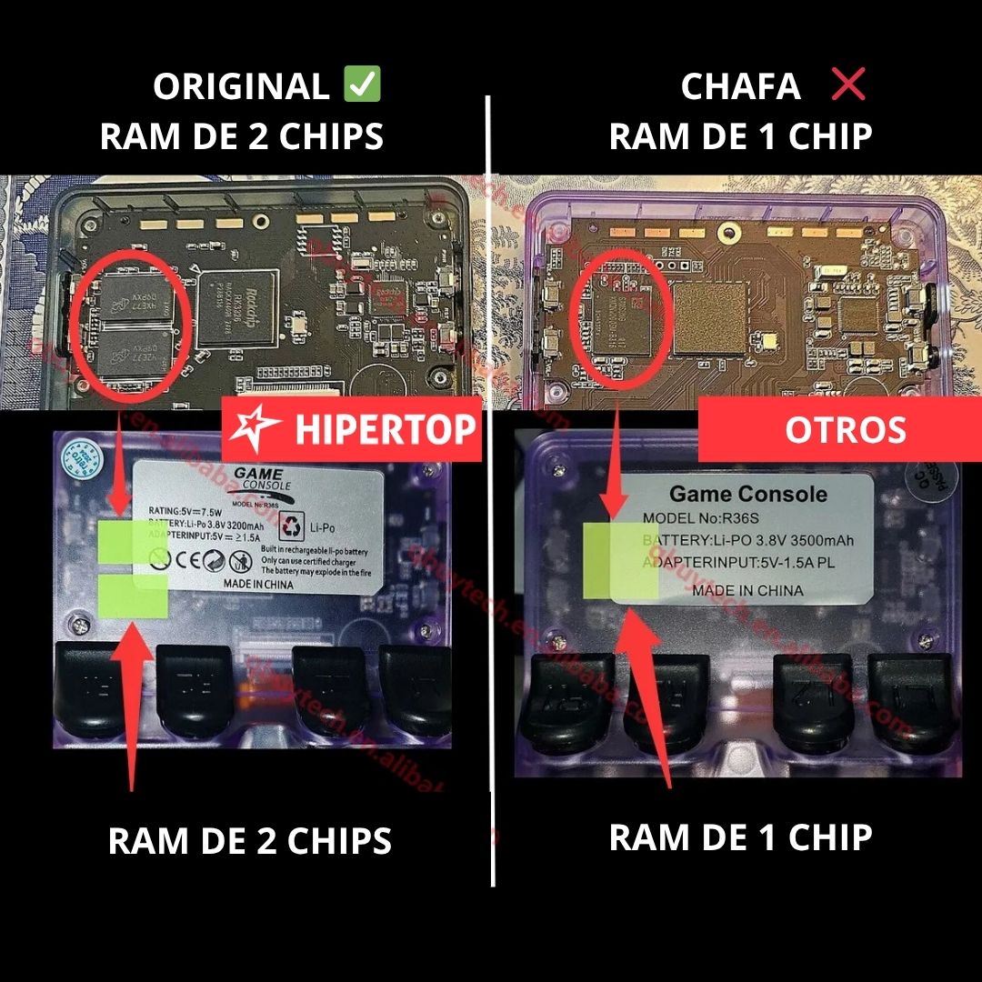 Consola Retro Play Portátil Doble Chip Nueva Versión R36S